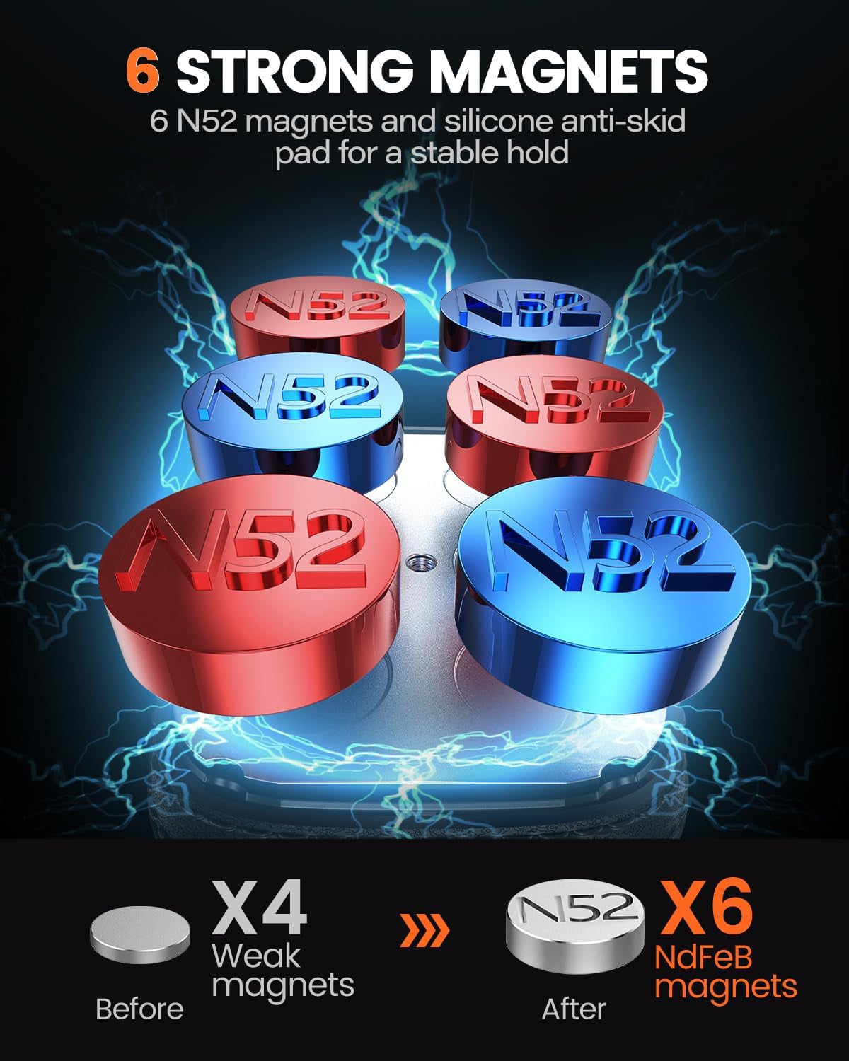 Ultimate 2 Pack Magnetic Phone Car Mount - Secure, Adjustable Air Vent Holder with 6 Strong Magnets for All Smartphones